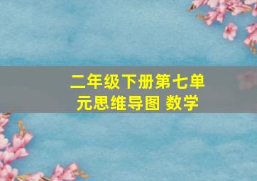 二年级下册第七单元思维导图 数学